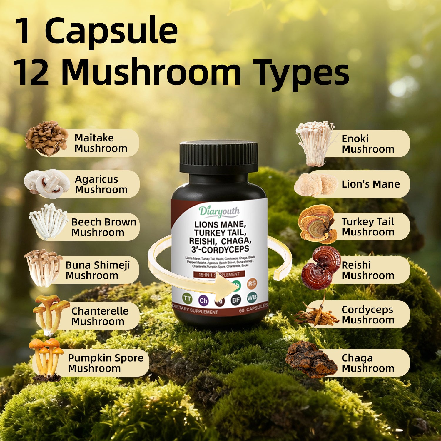 Black Friday - Mushroom Capsules - 60 Caps