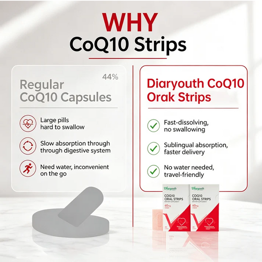 CoQ10 Benefits for Men: Energy, Heart Health & Anti-Aging — What the Science Says