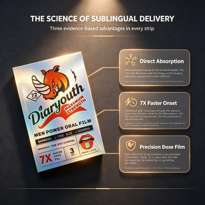 After Midnight — Men's Performance Sublingual Strip