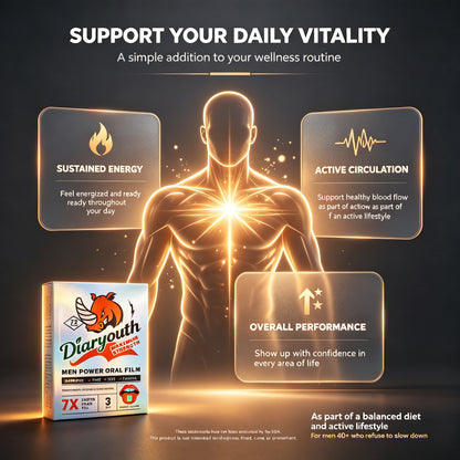 After Midnight — Men's Performance Sublingual Strip