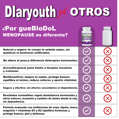 Menopause Total Support