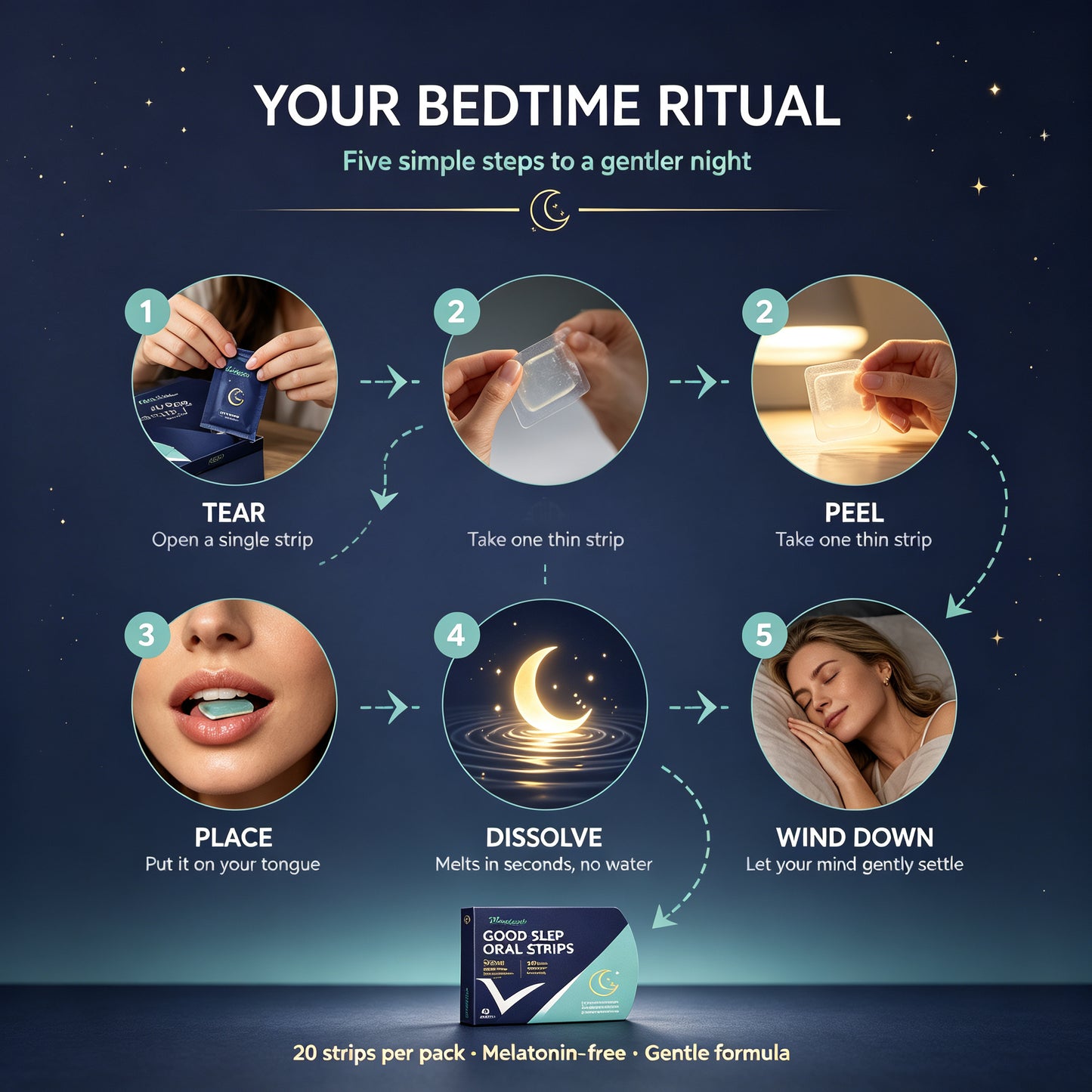 Diaryouth RestWell Oral Strips for Men — Deep Sleep, No Grogginess