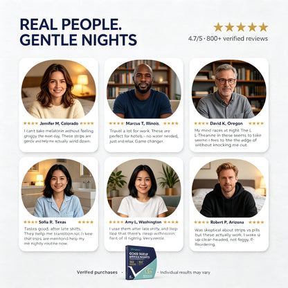 Diaryouth RestWell Oral Strips for Men — Deep Sleep, No Grogginess