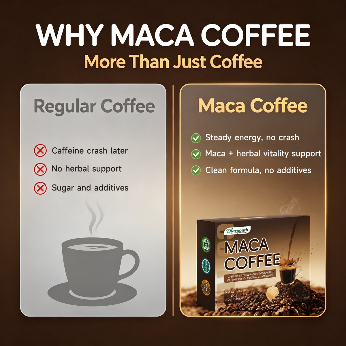 Diaryouth Maca Energy Coffee Sachets | Men's Stamina & Vitality Drink