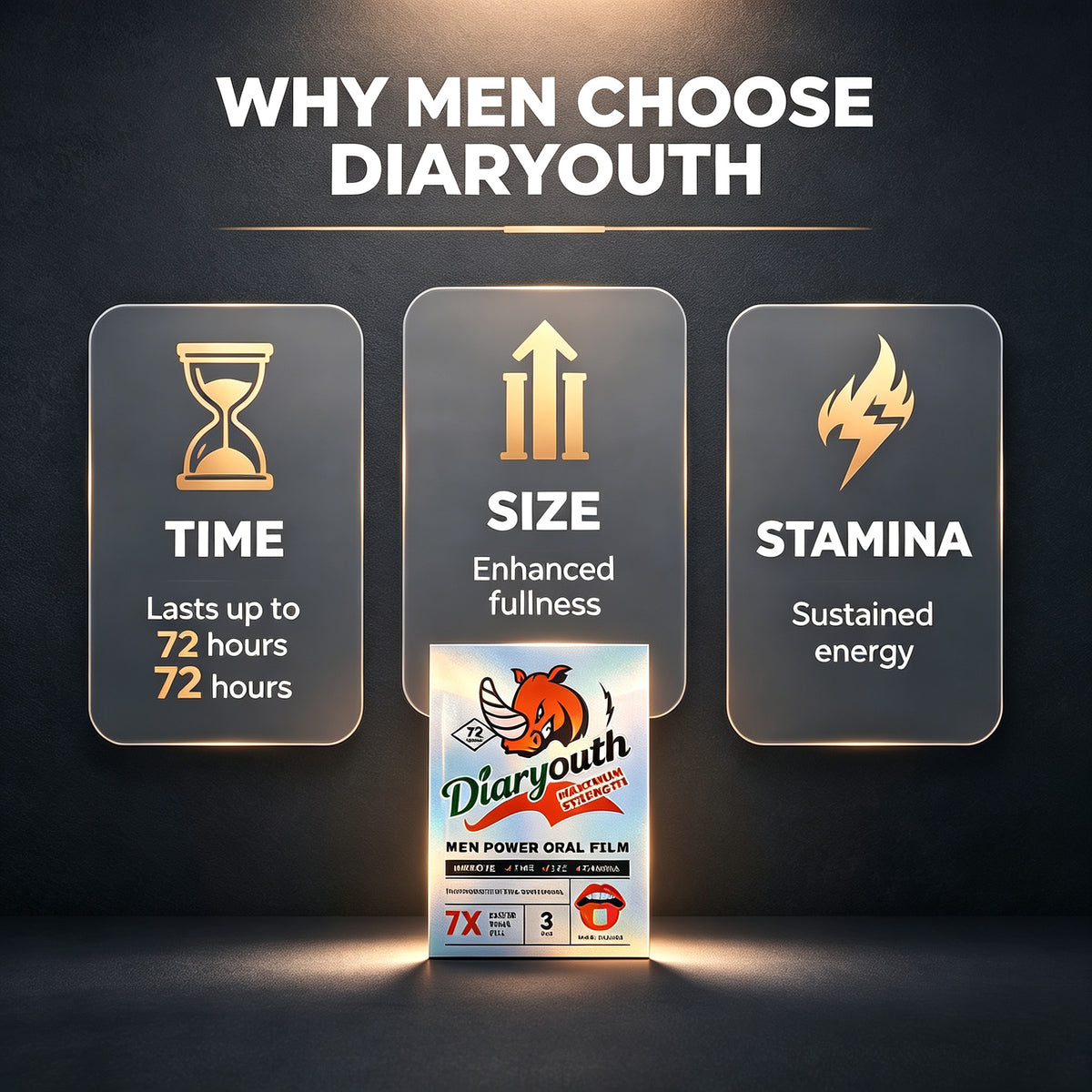 After Midnight — Men's Performance Sublingual Strip