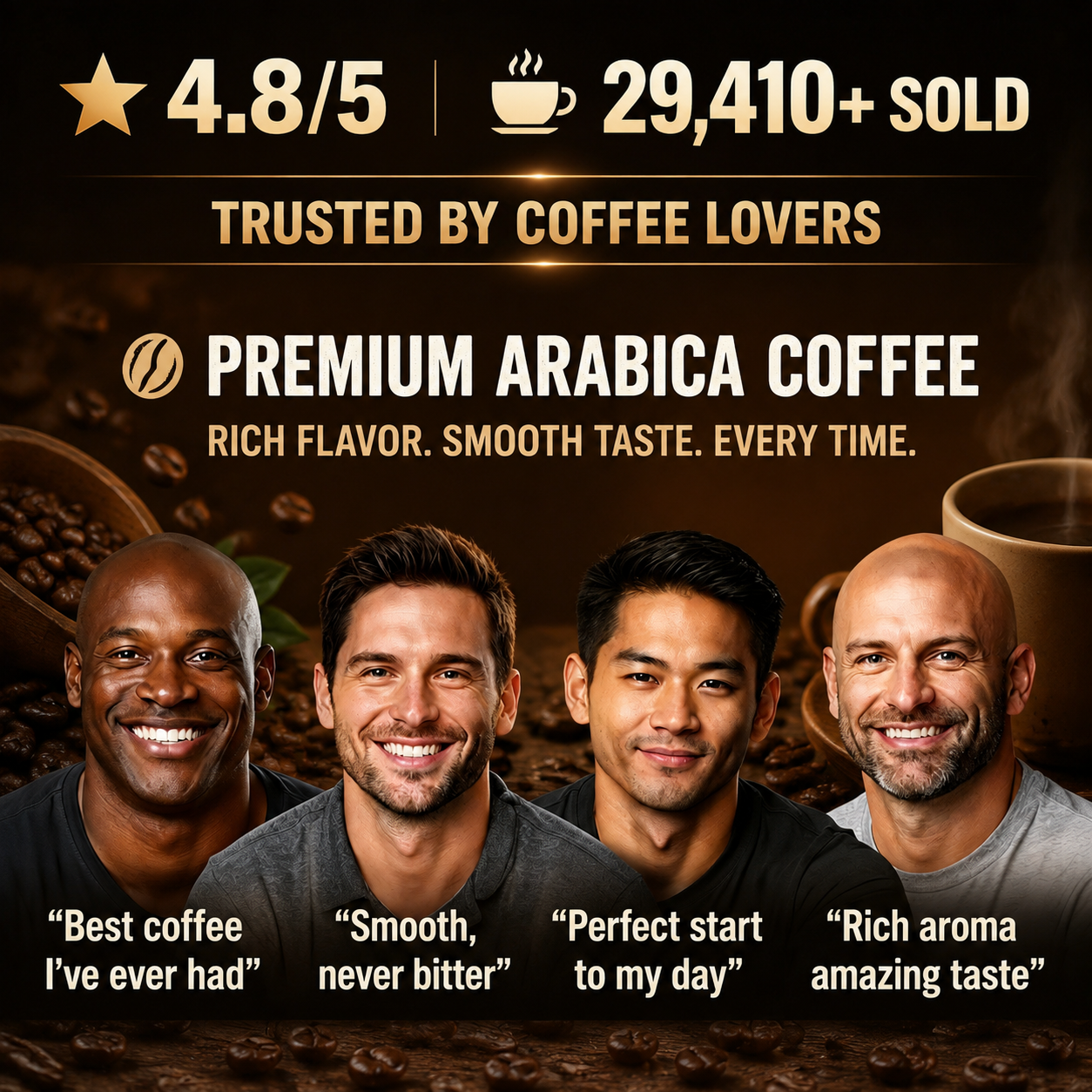 Bedroom Beast Maca Coffee Alpha Libido Roast
