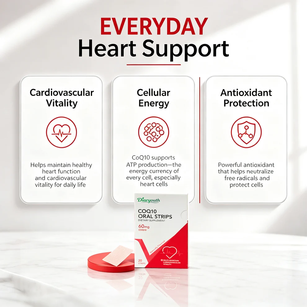 Diaryouth™ CoQ10 Oral Strips For Heart Energy