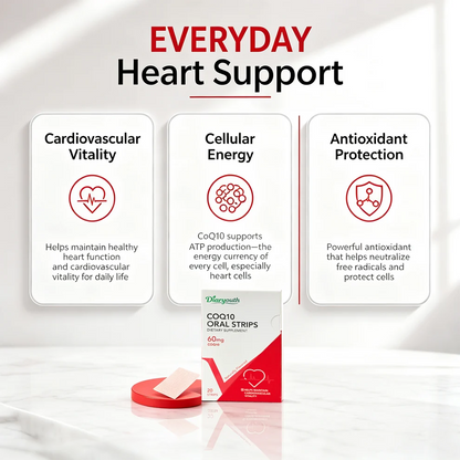 Diaryouth™ CoQ10 Oral Strips For Heart Energy