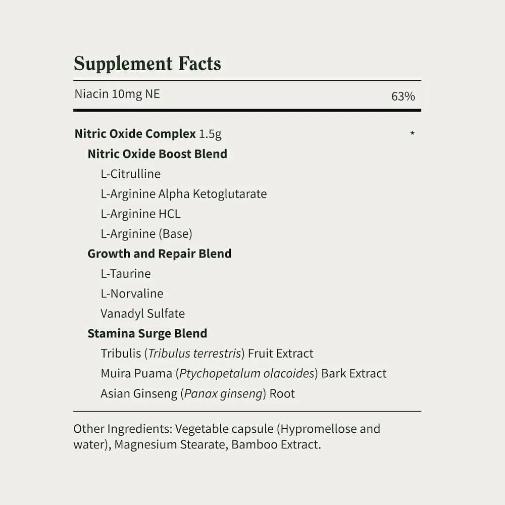 Prostate Health + Nitric Oxide Combo