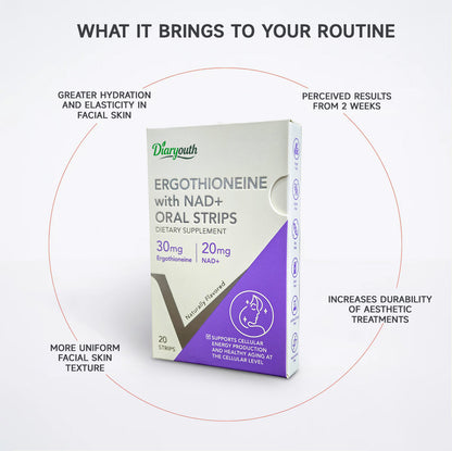 Diaryouth Cellular Anti-Aging Oral Strips