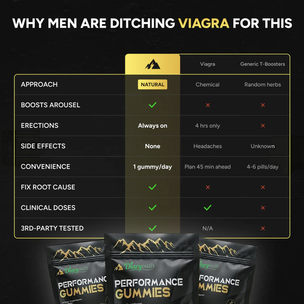 Diaryouth UltimaPeak Libido & Drive Support