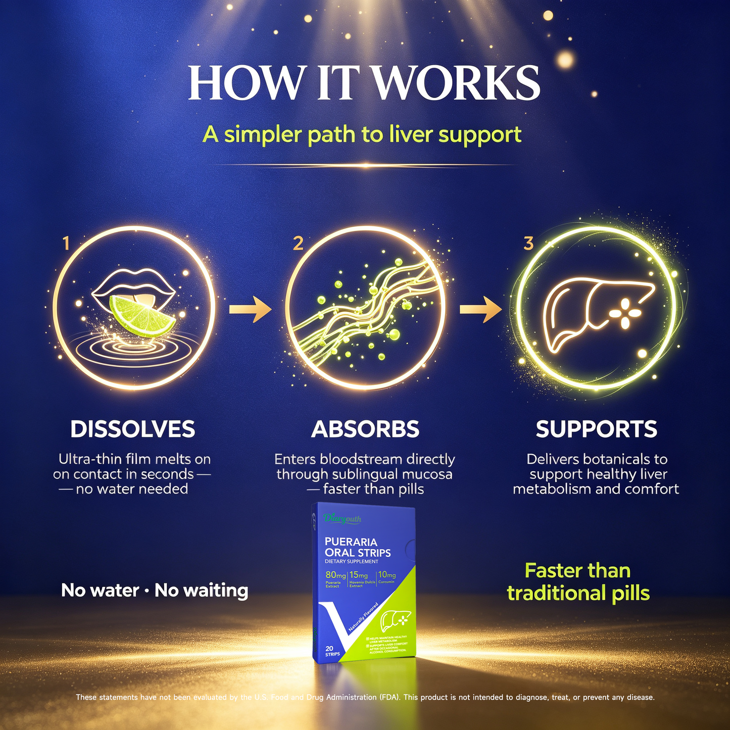 Diaryouth™ Liver Restore Oral Strips-Support Liver,Feel Lighter