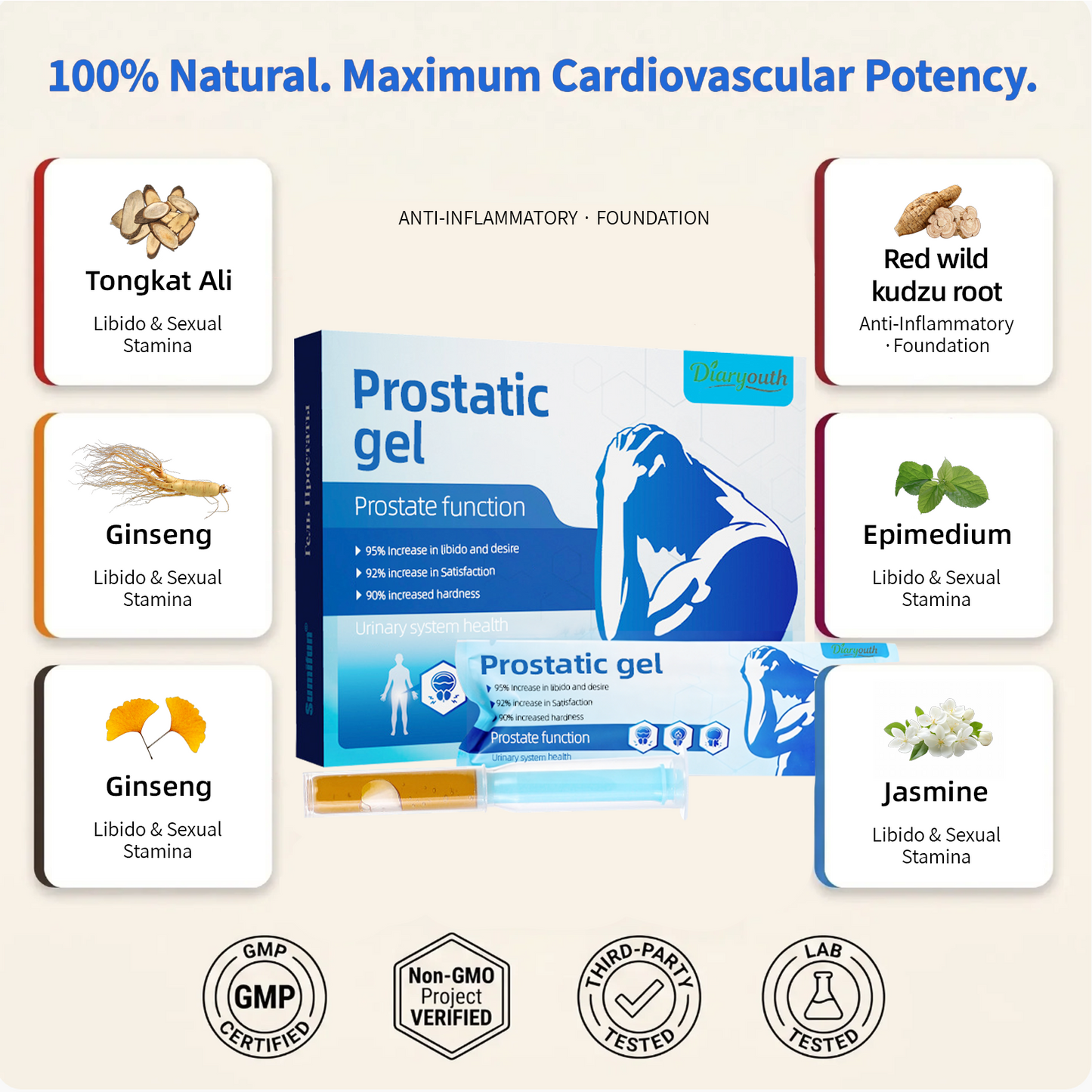 Diaryouth ProstaVital Men's Gel - Prostate & Male Vitality Support