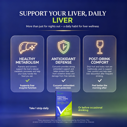 Diaryouth™ Liver Restore Oral Strips-Support Liver,Feel Lighter