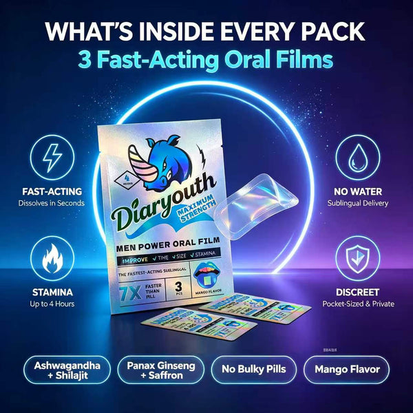 Late Night Power Oral Strips for Men – Fast-Dissolving Performance Boost V2
